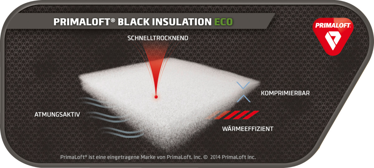 Was unterscheidet Primaloft von anderen? Doorout Blog