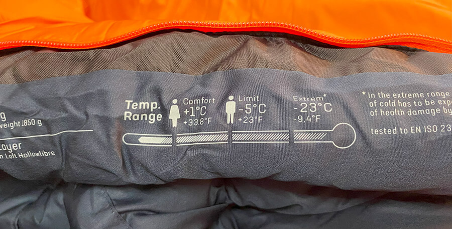 Temp. Range Angabe auf einem Deuter Schlafsack