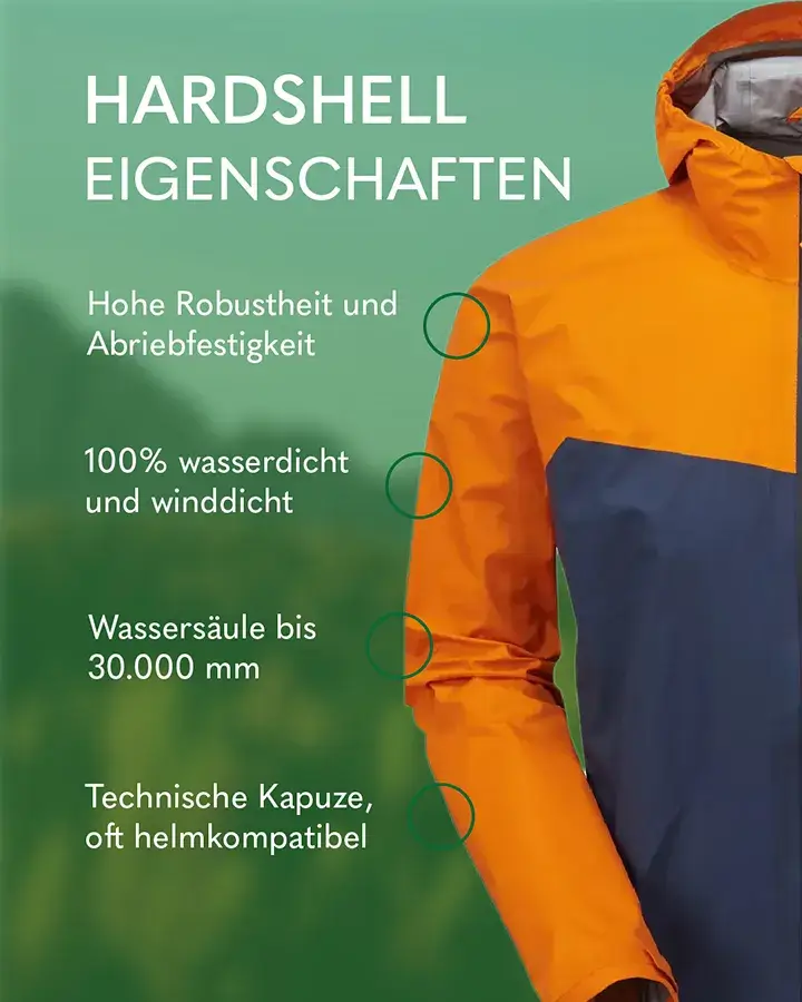 Doorout Blog Softshell vs Hardshell 05 Eigenschaften Hardshell