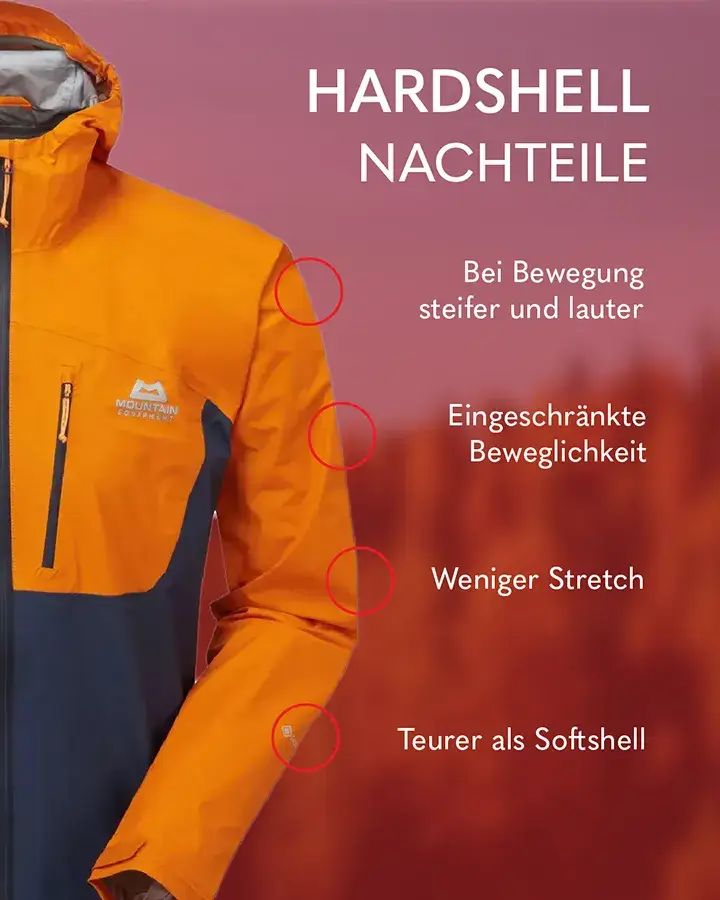 Doorout Blog Softshell vs Hardshell 06 Nachteile Hardshell