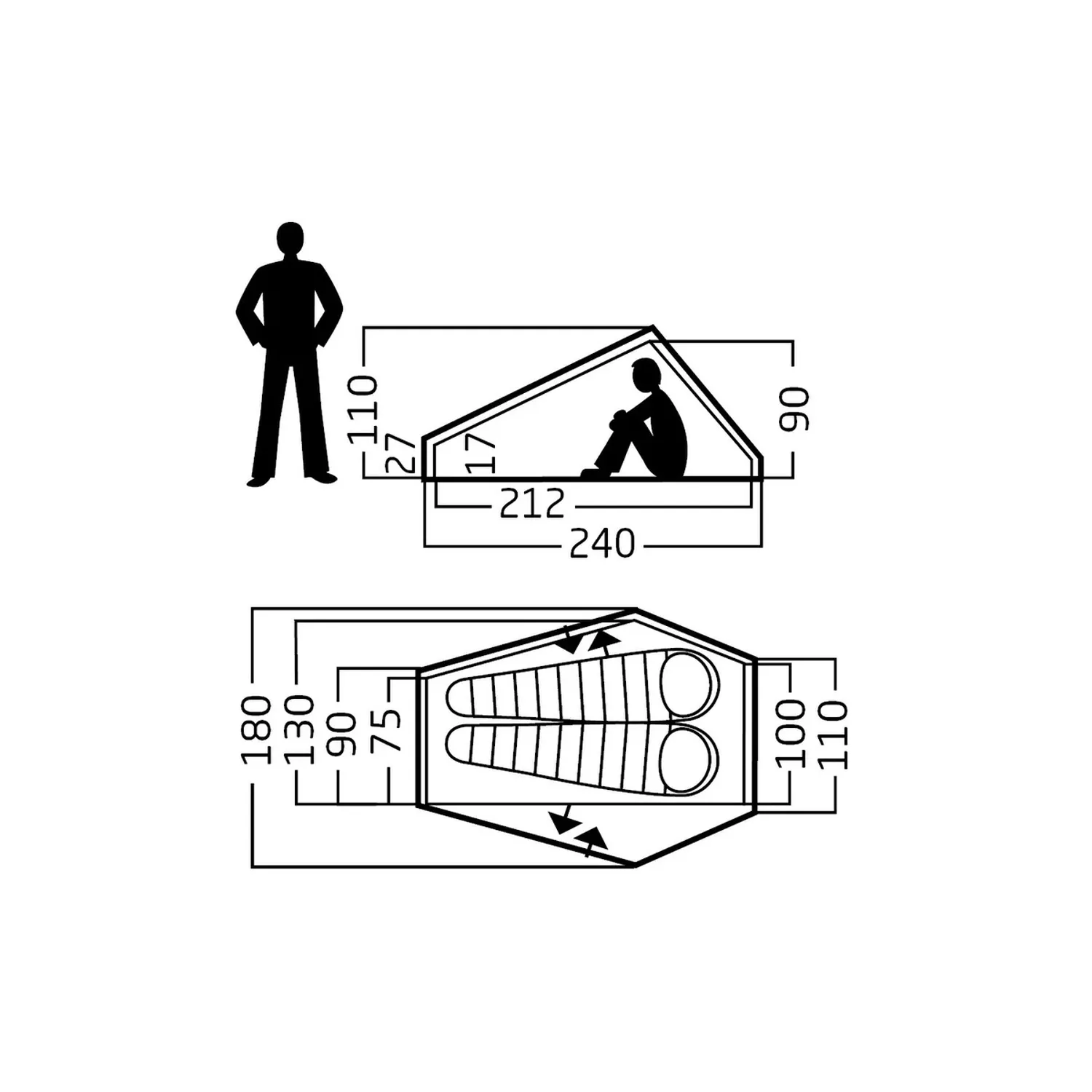 Nordisk_Telemark-2.2_structure.jpg